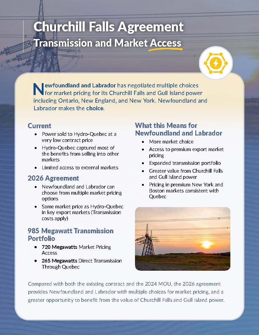 Churchill Falls Agreement Transmission and Market Access