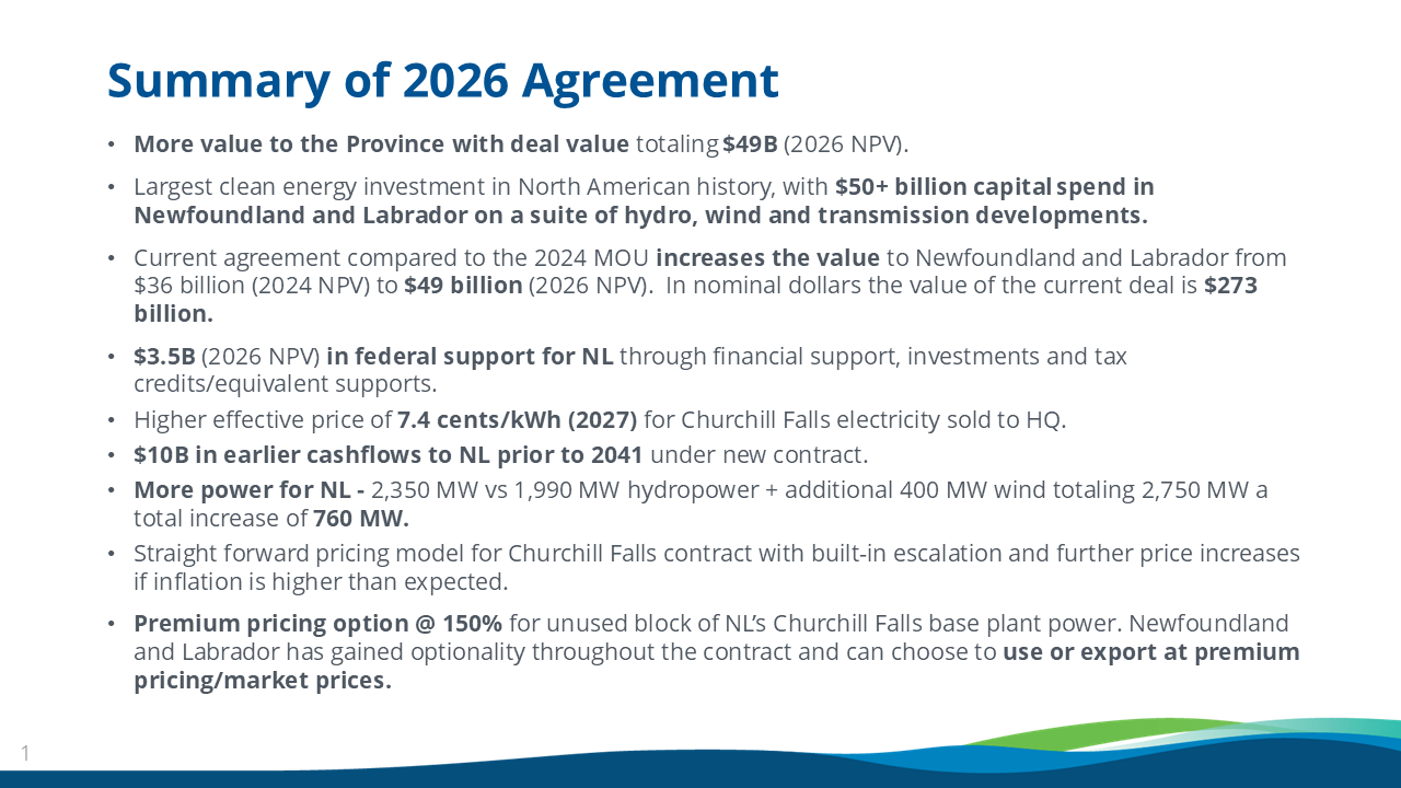 Summary of 2026 Agreement